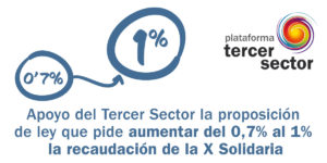 cartel apoyo del Tercer Sector para aumentar del 0,7% al 1%