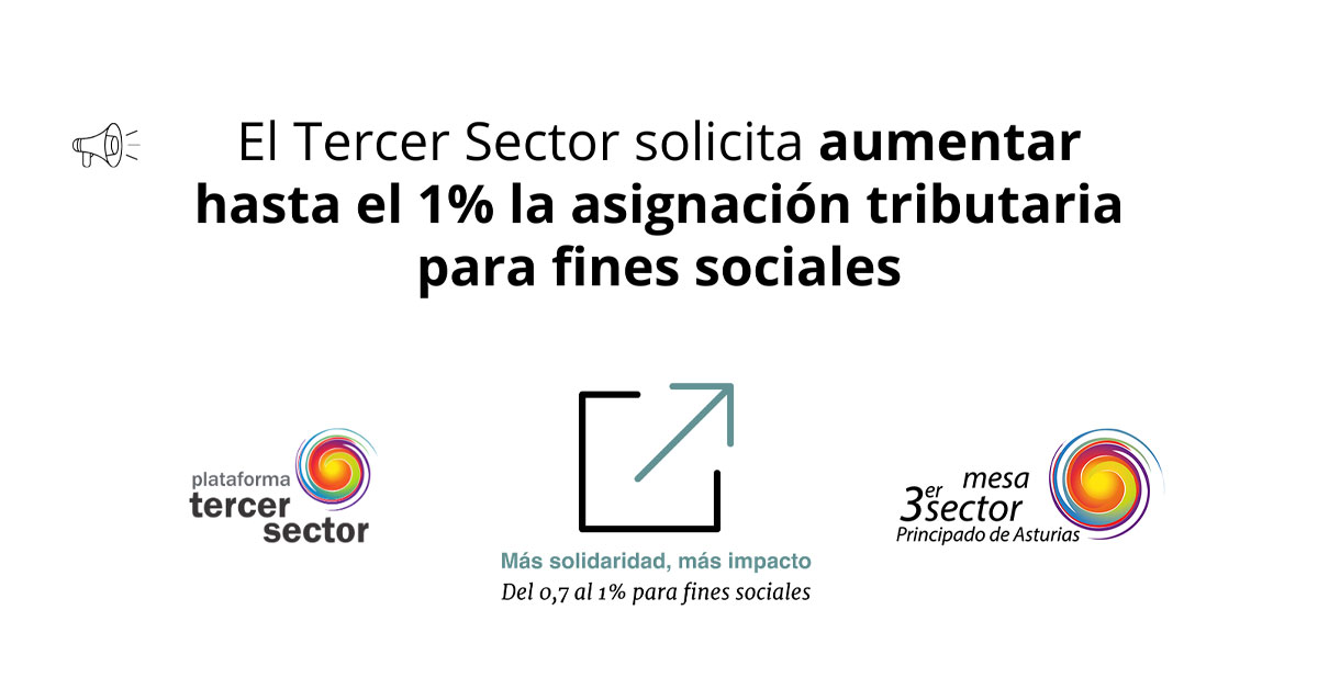 Hasta el 1% la asignación tributaria para fines sociales