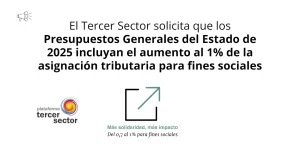 Aumento asignación al 1% de otros fines sociales